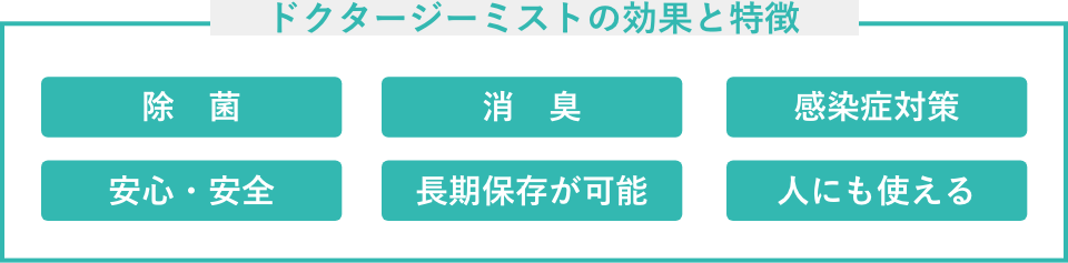 ドクタージーミストの効果と特徴 除菌 報酬 感染症対策 安心・安全 長期保存